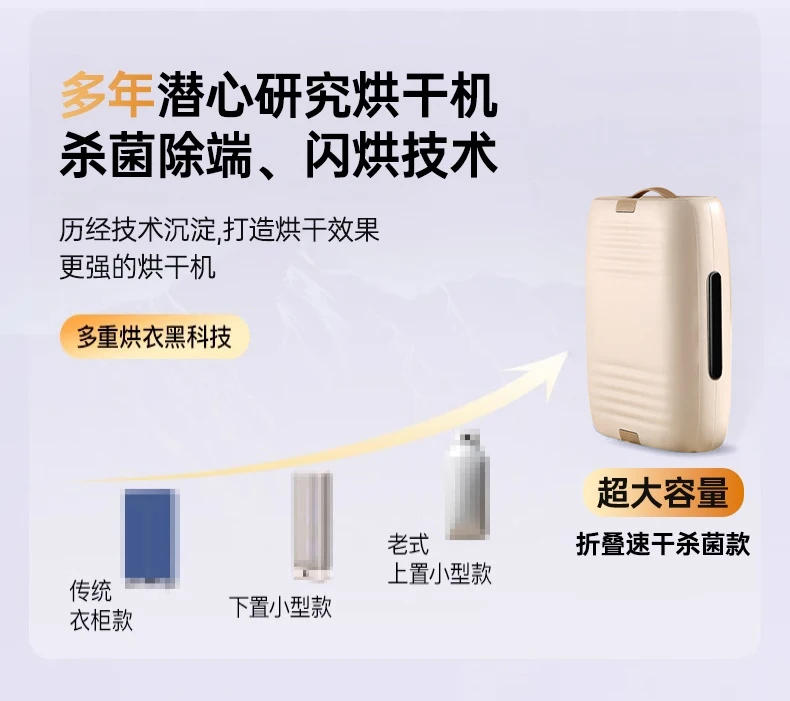 Description Picture 4 of itemDryer Household Drying Clothes Small Drying Machine Automatic Dormitory Folding Coax Nursing Machine