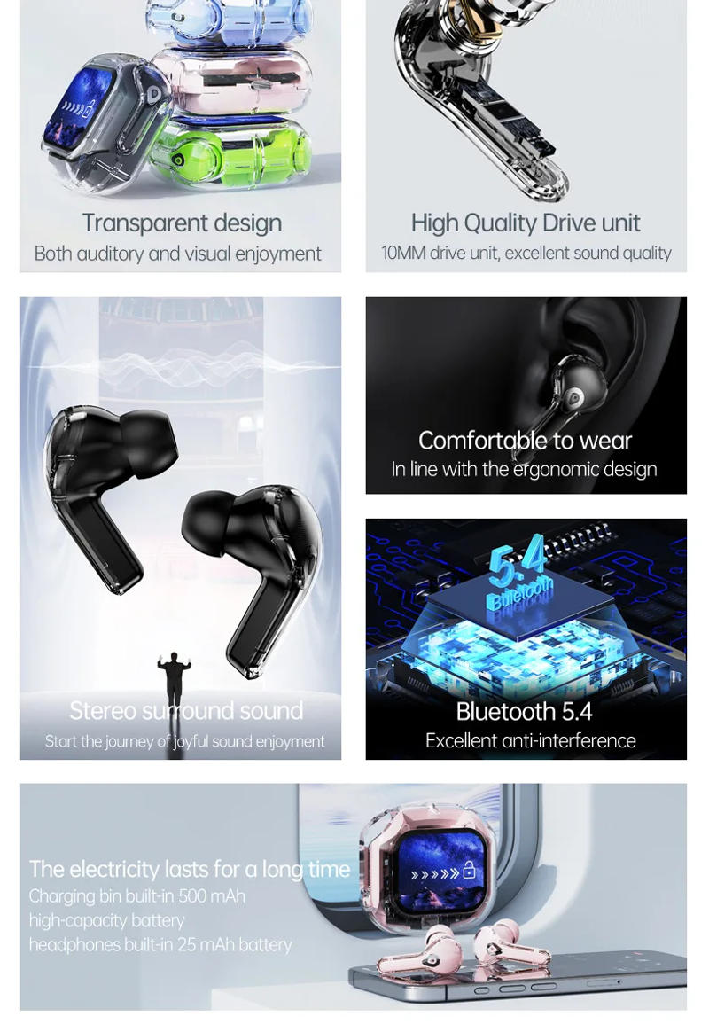 Description Picture 4 of itemAir Max True Wireless Bluetooth Earphone Binaural Small In Ear Buds Sports Stereo Bass TWS Earbuds Sports Headset