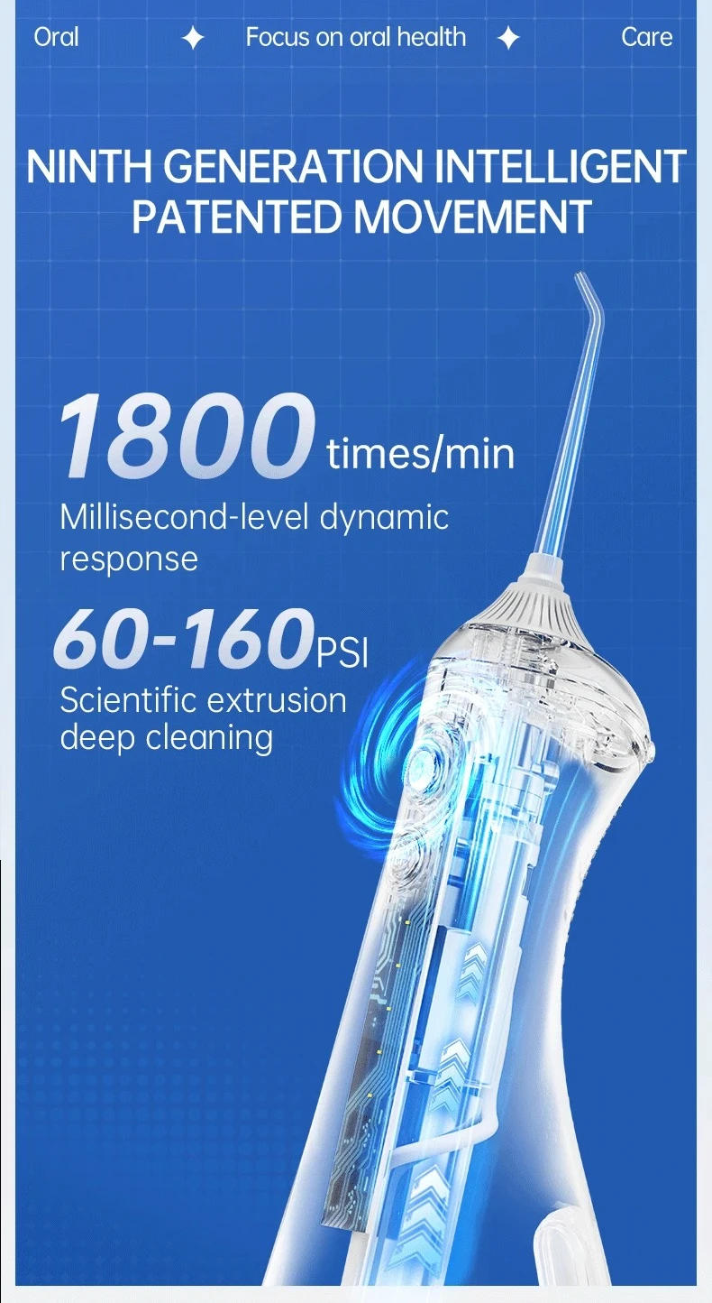 Description Picture 3 of itemIconic Brand Youpin Water Flossers Oral Irrigator Rechargeable Portable Dental 3 Modes Water Tank for Teeth Waterproof Teeth Cleaner