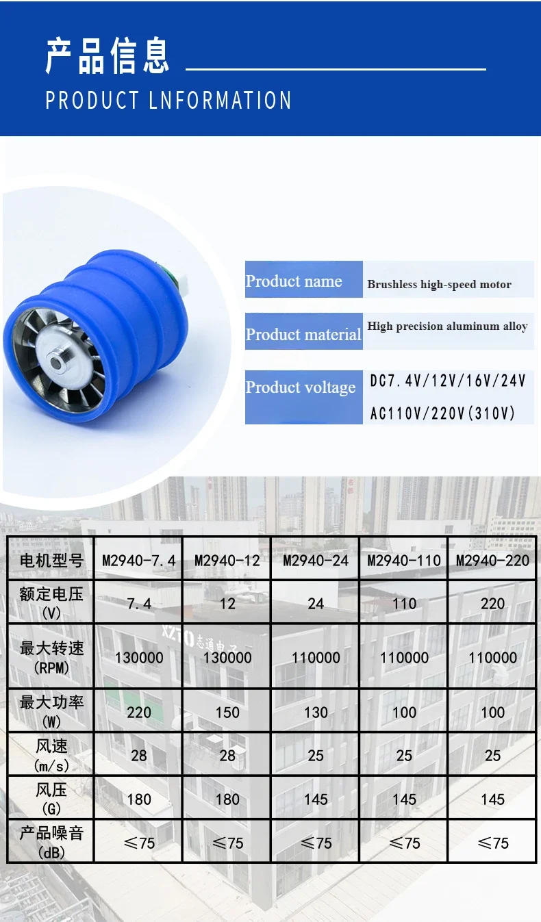 Description Picture 5 of itemWorm gear blower high speed BLDC 3-Phase brushless motor 80000rpm-130000rpm Violent fan DC 7.4V motor，Motor and Control Board