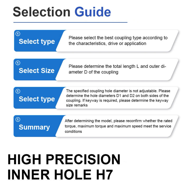 Description Picture 4 of itemCloweit D34L45 5-16mm Shaft Double Disc Coupler High Precision Aluminum Flexible Coupling