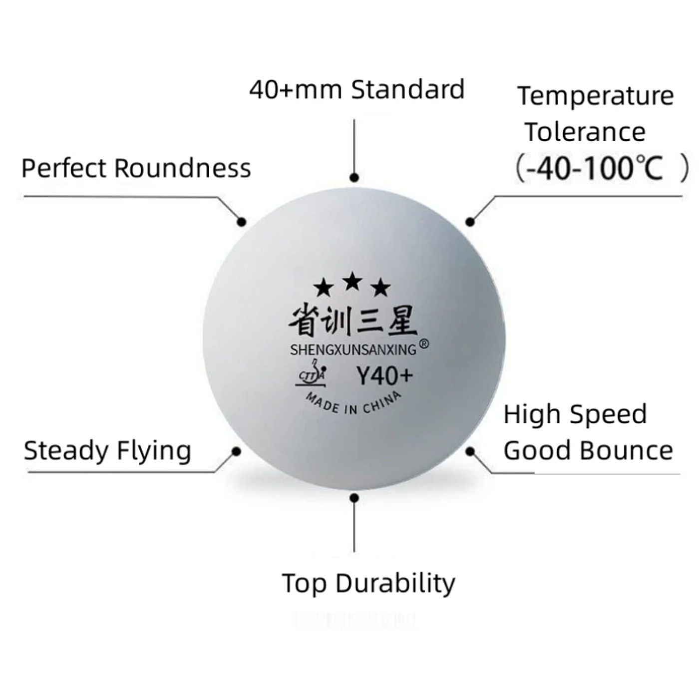 Slide b08105ed09f546738cedaed5242e57e2