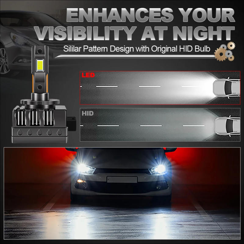 Description Picture 5 of itemDualvision D1S D3S LED Canbus Headlight Xenon D2S D4S D1R D2R D3R D4R High Low Beam Super Bright Two-sides Chip 6000K Auto Lamps