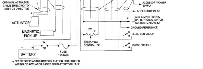 Description Picture 4 of itemESD5500E Diesel Generator Engine Speed Controller Module Electric Governor Speed Control Unit ESD 5500E