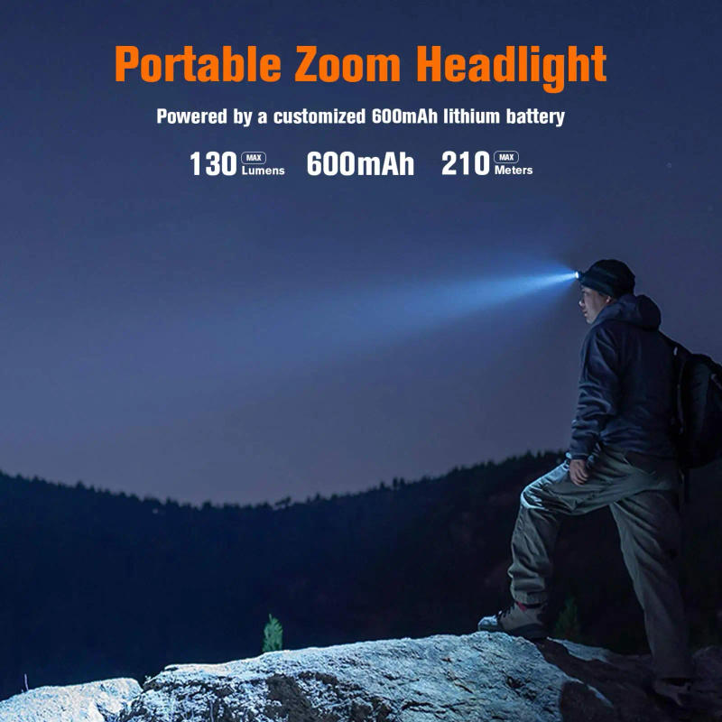 Description Picture 3 of itemSUPERFIRE HL80 Super Bright LED Headlamp Portable Zoom Headlight USB-C Rechargeable Head flashlight Front Light for Fishing