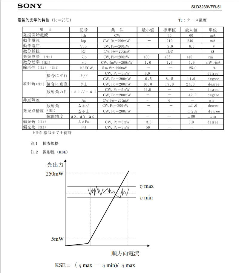 Description Picture 2 of itemSONY SLD3239VFR-51 single-mode blue violet 405nm200mw TO-38 3.8mm Diode