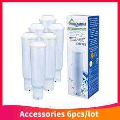 TÜV SÜD Certified Water Filter, Nivona NIRF700,Compatible with Krups Claris F088, Melitta 192830 Pro Aqua Coffee Maker