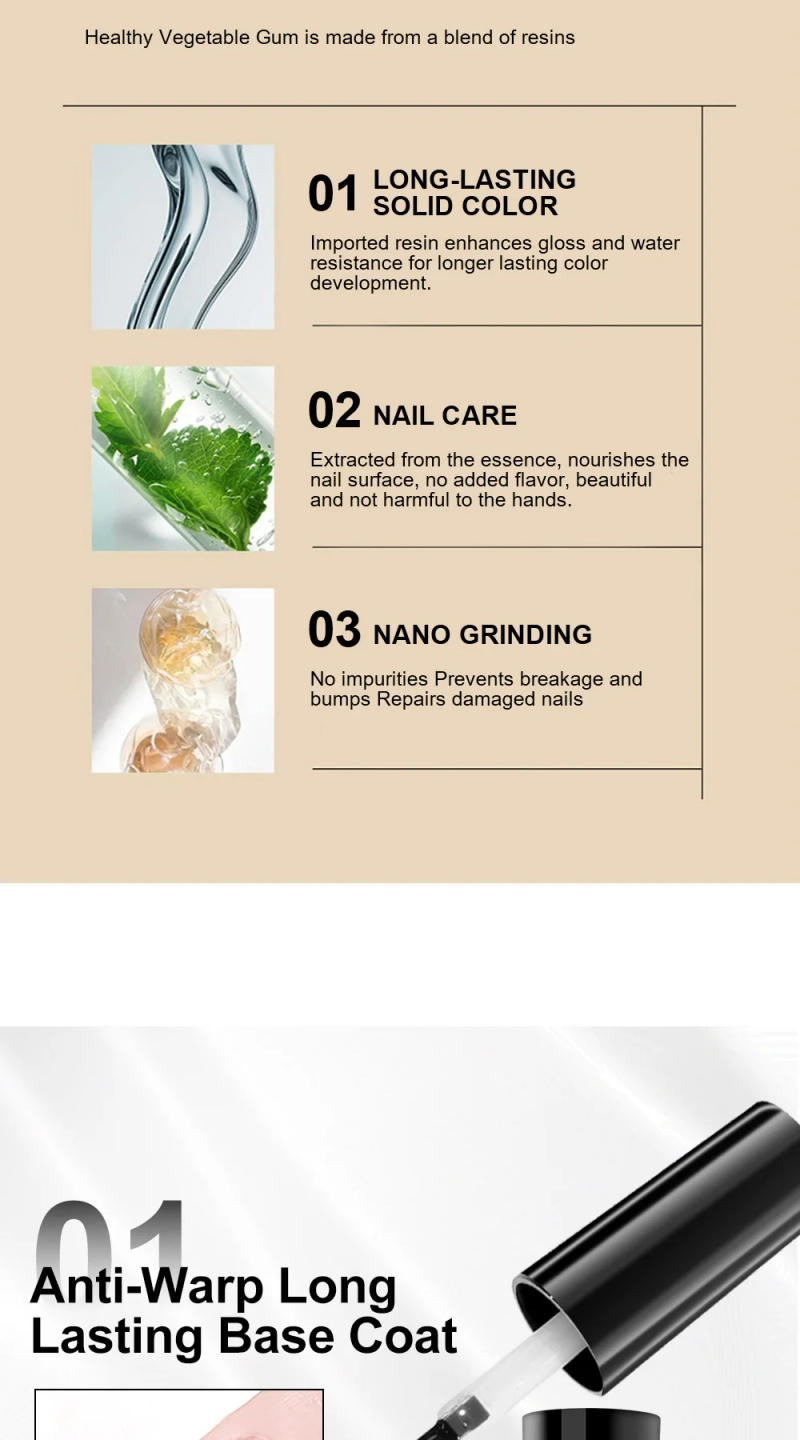 Description Picture 6 of item3Psc/Kit Nail Art Soaking Primer Clear Coat Nail Polish UV Gel Polish Dry Cure Brightening Multifunctional Manicure Set