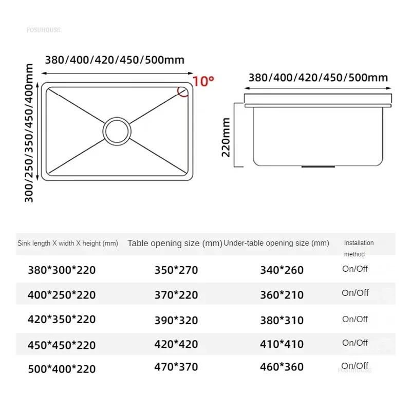 Description Picture 2 of itemNordic  Honeycomb Embossed Kitchen Sinks Small Bar Invisible Single Slot with Cover Home Hidden Island Sink Kitchen Accessories