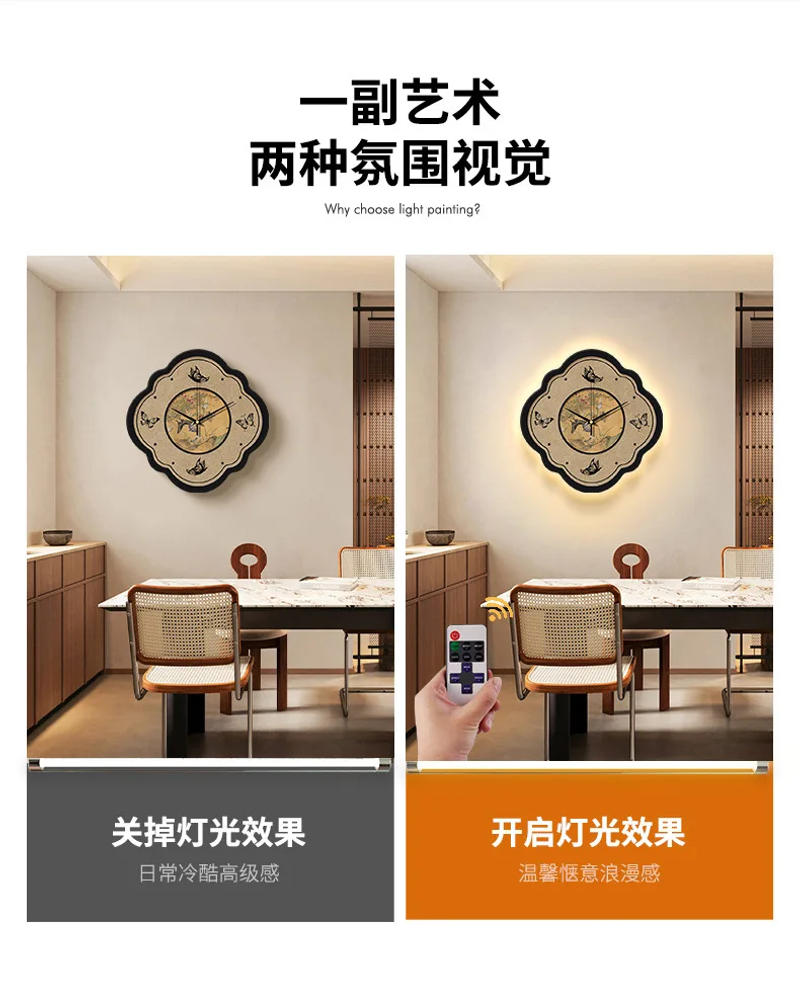 Description Picture 4 of itemChinese Antique Wall Clock 2025 New Dining Living Room Decorative Painting Clocks Wall Hanging Clock Watch Home Decoration