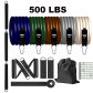 Pilates Bar Kit