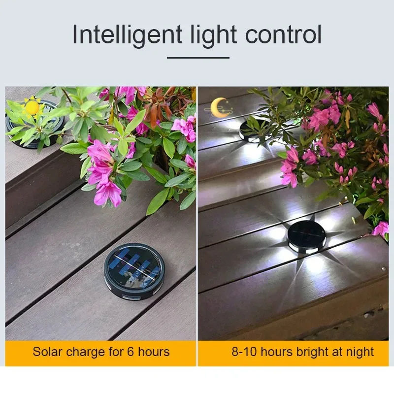 Description Picture 2 of itemLED Landscape LampSolar Light Outdoor Waterproof Led Lights Garden Decorations Solar Lamp for Pathway Yard  Underground Light