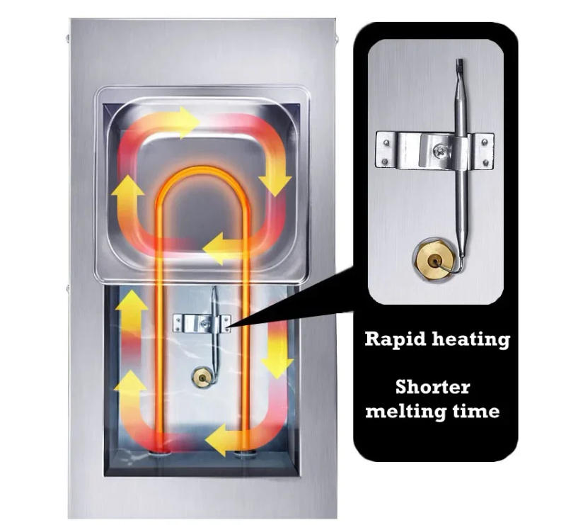 Description Picture 4 of itemChocolate melting pots commercial double hot chocolate dipping melting machine cylinder electric warmer melter 2 Lattices