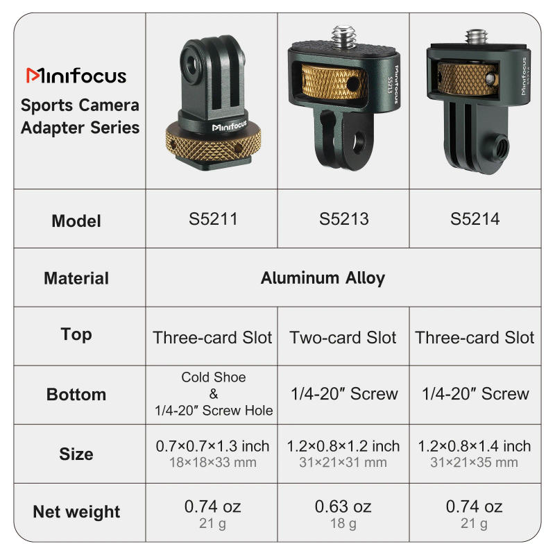 Description Picture 2 of itemfor Go Pro Accessories Tripod Monopod Mount Screw with 1/4'' Hot Shoe Adapter for Gopro Hero 11 10 4 5 6 7 8 9 DJI Action Camera