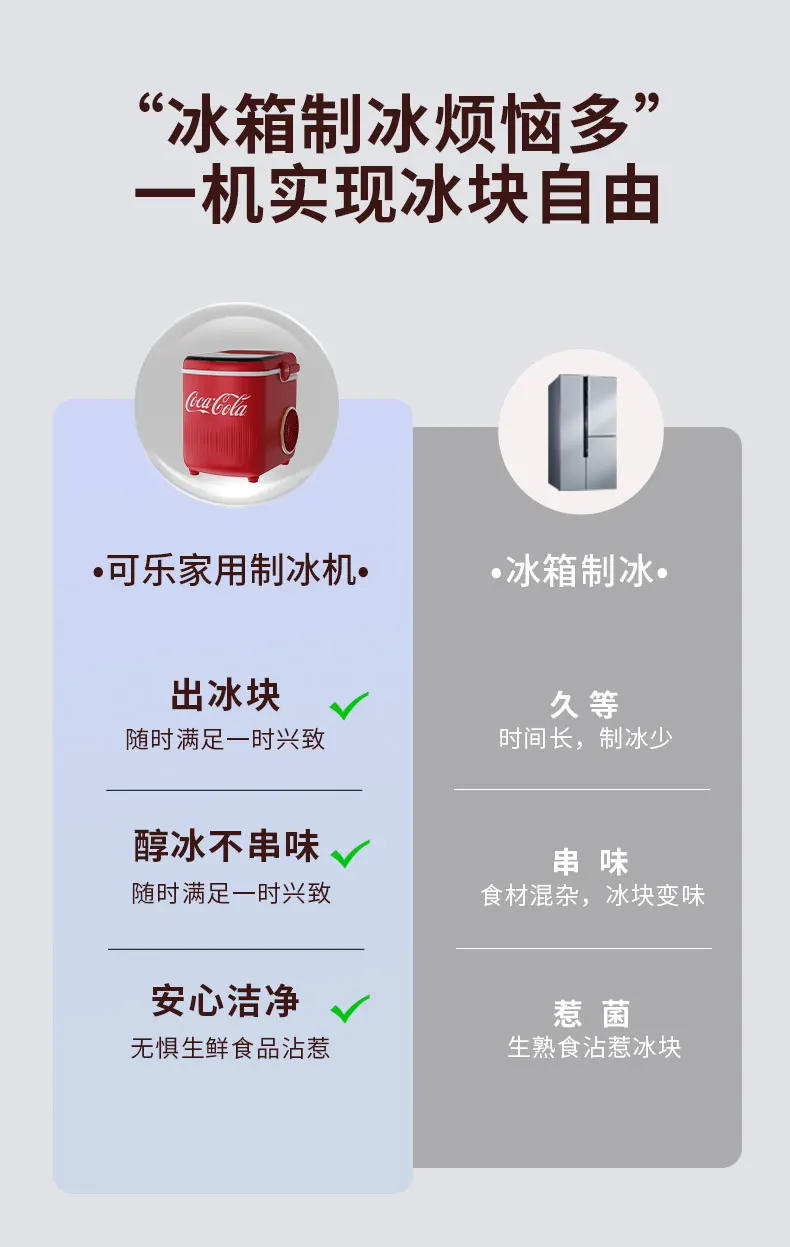 Description Picture 3 of itemIce Maker Outdoor 10kg Dormitory Mini Automatic Ice Cube Ice Maker Small Household