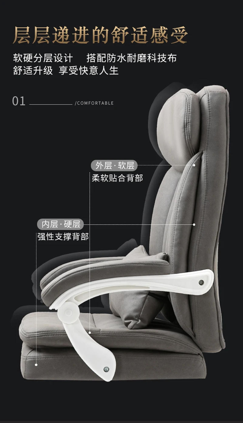 Description Picture 4 of itemLuxury Ergonomic Office Chair Leather Makeup Armrest Mobiles Gaming Swivel Arm Chair Desk Sillas De Oficina Modern Furniture