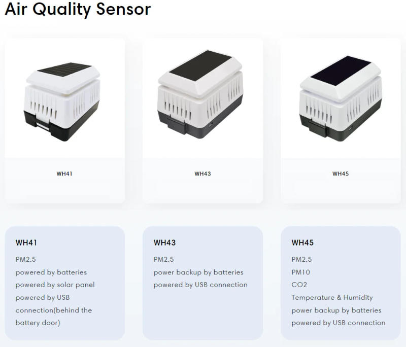 Description Picture 2 of itemEcowitt WH43 Indoor PM2.5 AQI Air Quality Sensor, Air Quality Monitor Home Air Testing Meters (Battery not included)