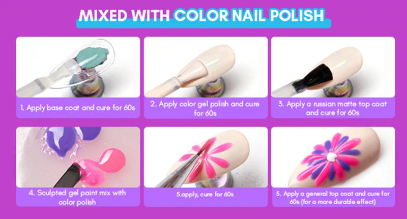 Description Picture 6 of item3D Clear Sculpture Painting Nail Gel For Nails Art Chrome Nail Powder Micro Makartt Sculpting Gel No Wipe UV Gel Polish Carving