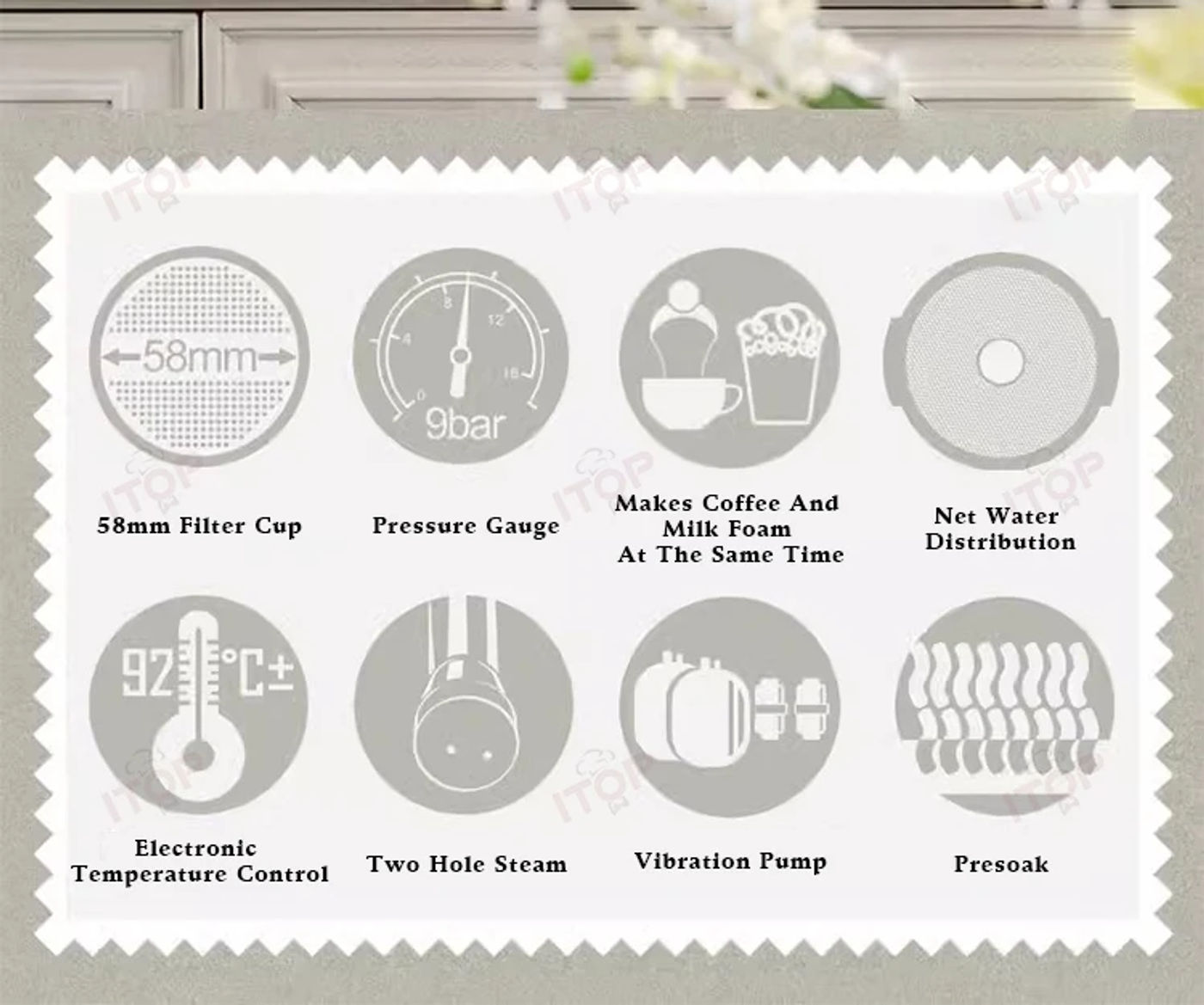 Description Picture 3 of itemITOP CM-M2 Semi-automatic Coffee Machine Double Pumps Double boilers Small Commercial Coffee Machine Espresso Maker 240V 220V