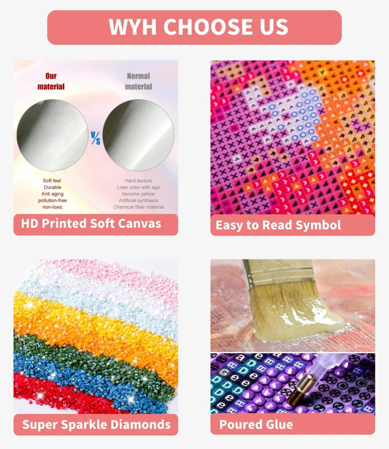 Description Picture 2 of itemClassic Japanese Anime Character-Sailor Moon Mosaic Embroidery Diamond Painting Cross Stitch Kit Garden Decor 5D DIY Art Pixel