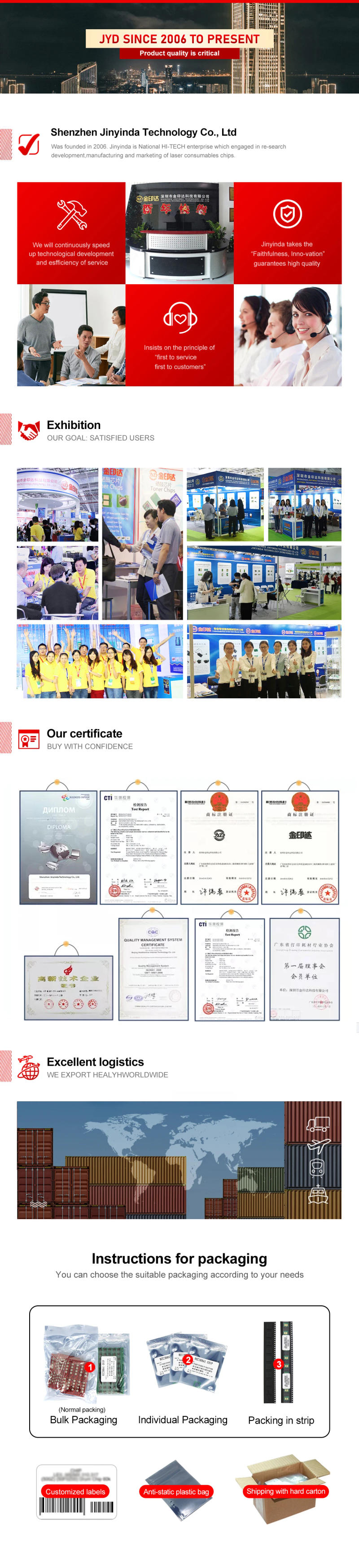 Description Picture 5 of itemNew Compatible W2210A W2210X W2110A W2110X 207X 206X Cartridge Chip for HP M255dw M283fdw M283cdw M282 M283 Toner Chip 207A 206A