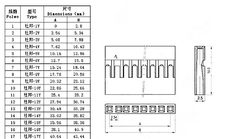 Description Picture 2 of item10PCS 20CM Single Head Dupont Line Dupont Connector Plug with Cable Jumper Wire 2.54MM PITCH 2/3/4/5/6/7/8/9/10 PIN 2P/3P/4P/5P