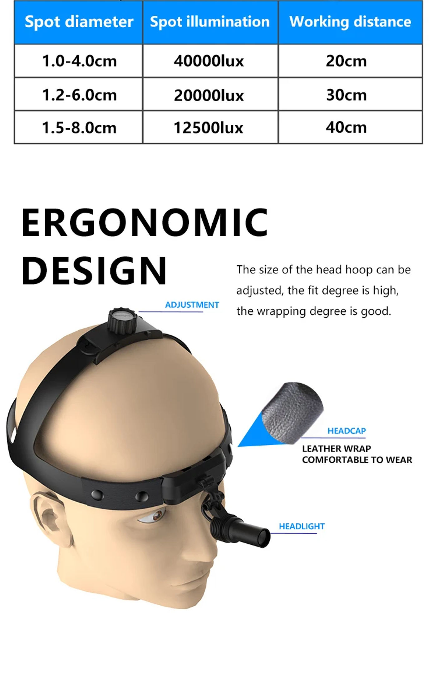 head_title lazy