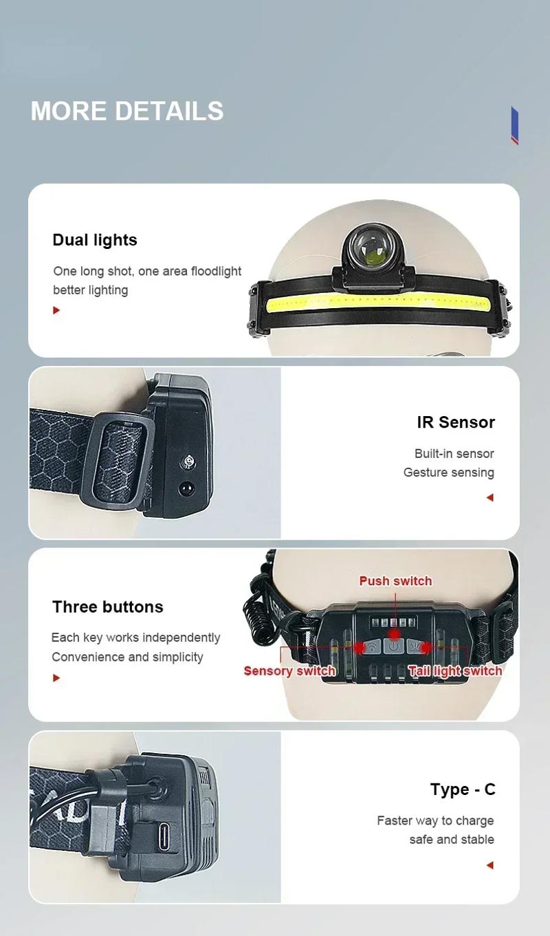 Description Picture 5 of itemNew Sensor Headlight Led Light Outdoor Strong Light Zoom Model Large Floodlight COB Head-mounted Fishing Light Running Headlamp