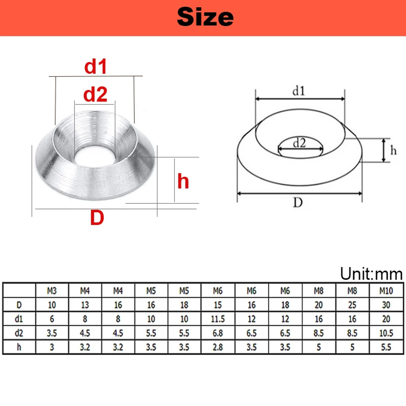 Slide 20fae486c4934d69924138dde5929a56