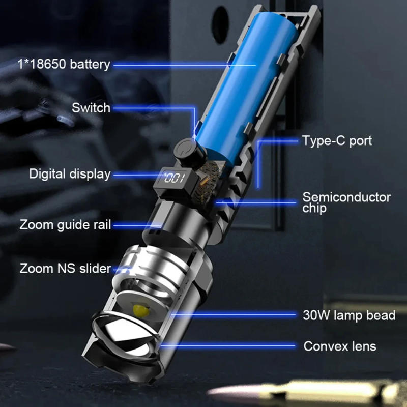 Description Picture 3 of itemPortable Spotlight Long Range 30W Lightweight LED Flashlight Type-C Built-in 18650 Battery Telescopic Zoom LED Tactical Torch