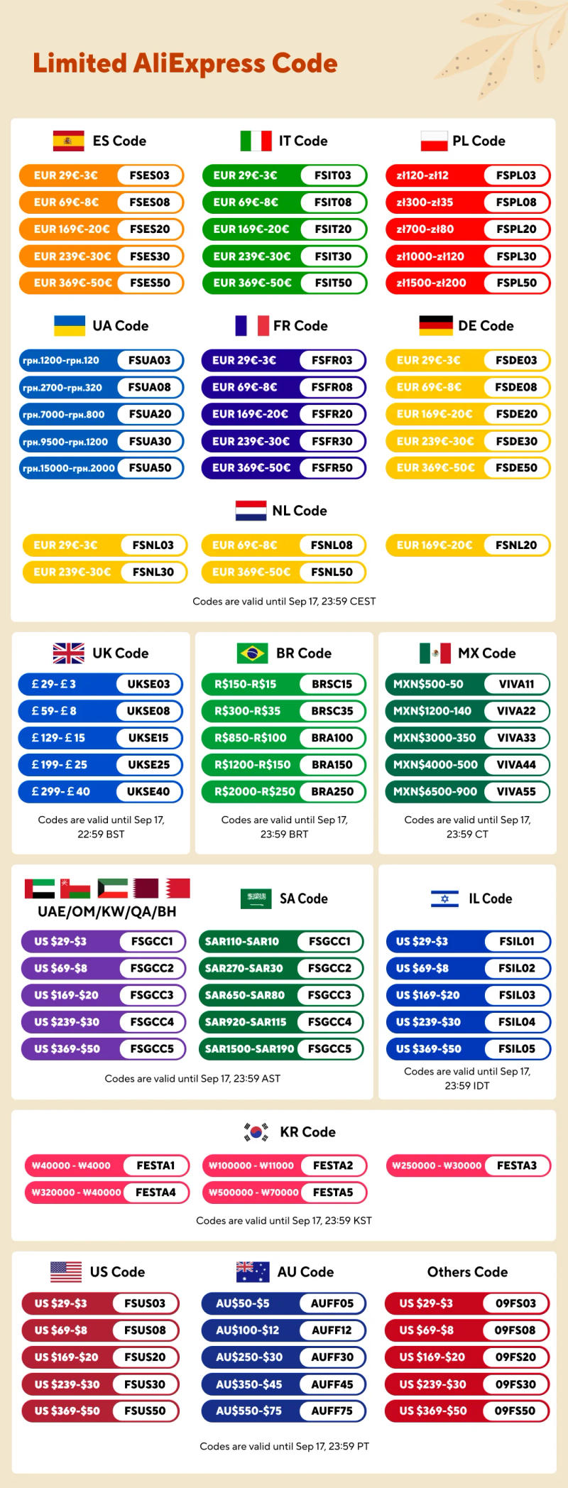 Description Picture 2 of item110V 220V 50CM Modern Ceiling Fan Led Light Dimmable Bedroom Living Room Ceiling Fan Lamp Acrylic Decor Adjustable 6 Level Speed