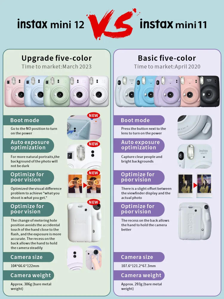 Description Picture 3 of itemOrigin Fujifilm Instax Mini 12 Instant Camera Pink/Blue/Gray/White/Purple with Instax Mini Film Photo Paper