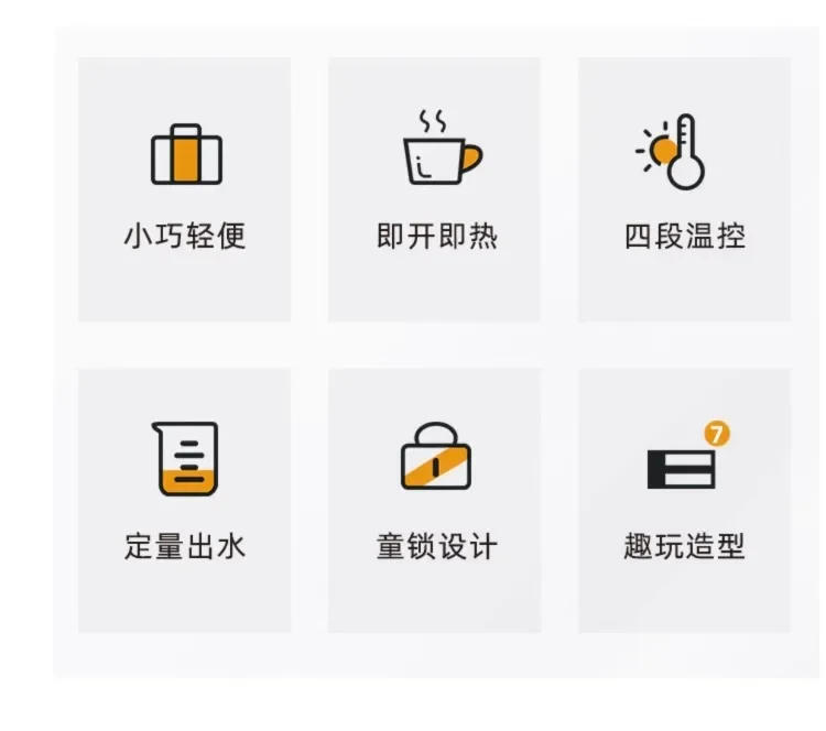 Description Picture 3 of item220V Bennitor Card Instant Hot Water Dispenser Portable Desktop Rapid Heating Electric Kettle Travel Small Mini A