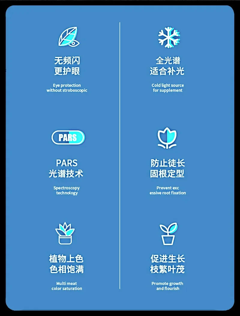 Description Picture 3 of itemHot Selling Lighting Black Full Spectrum LED Plant Growth Light Succulent Fill Light Anti-leggy Vegetable Flower Planting Light