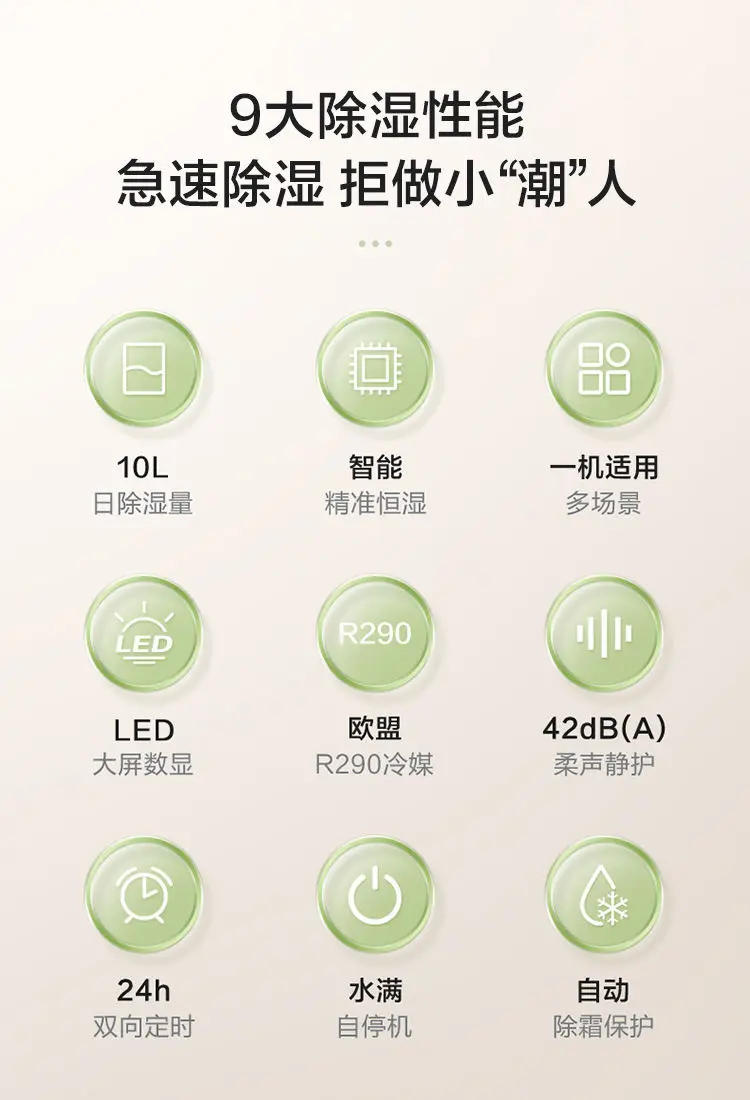 Description Picture 5 of itemDehumidifier household bedroom dehumidifier moisture absorption basement dry moisture proof deshumidificador