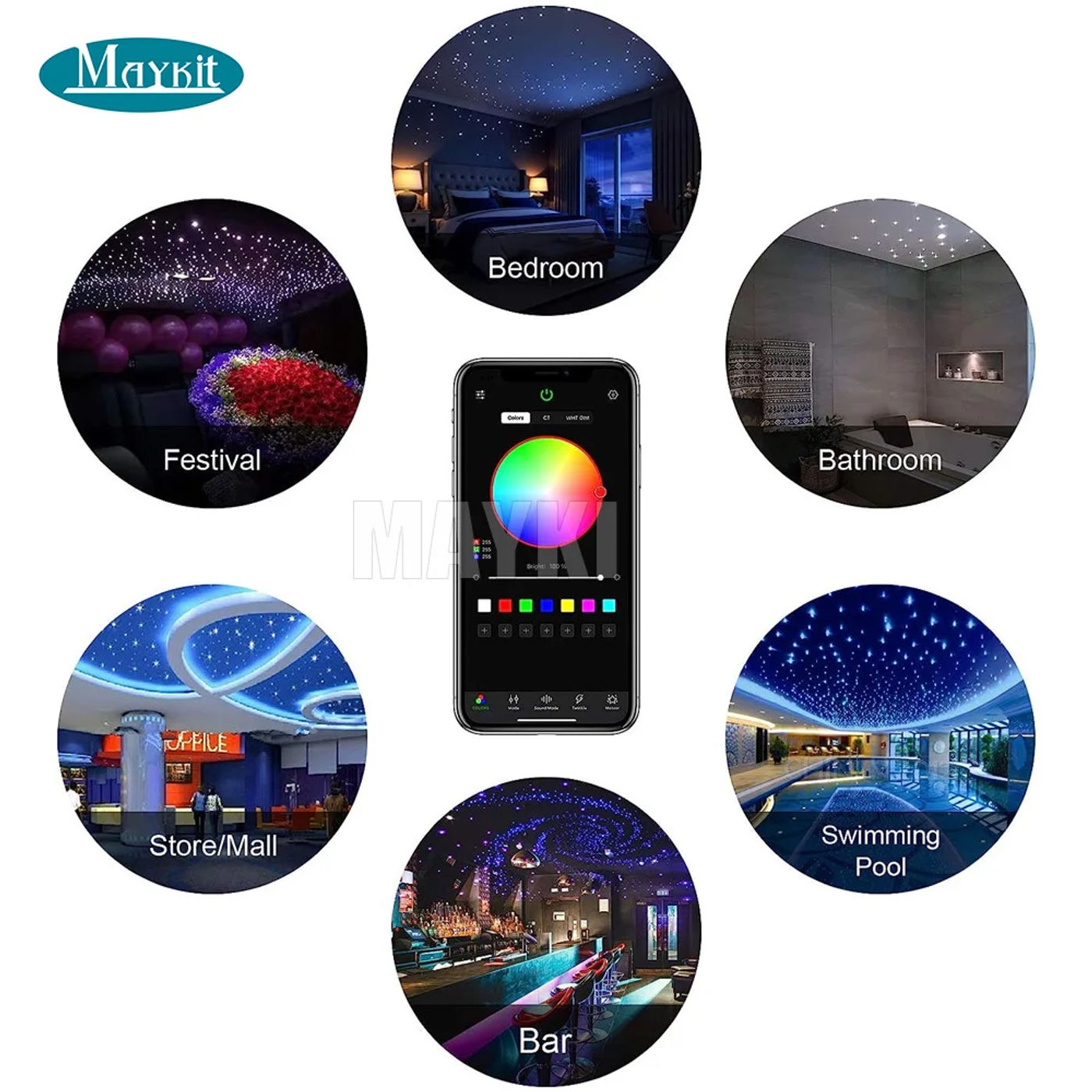 Slide ae641f66b5244a189bded490dd7aa81f