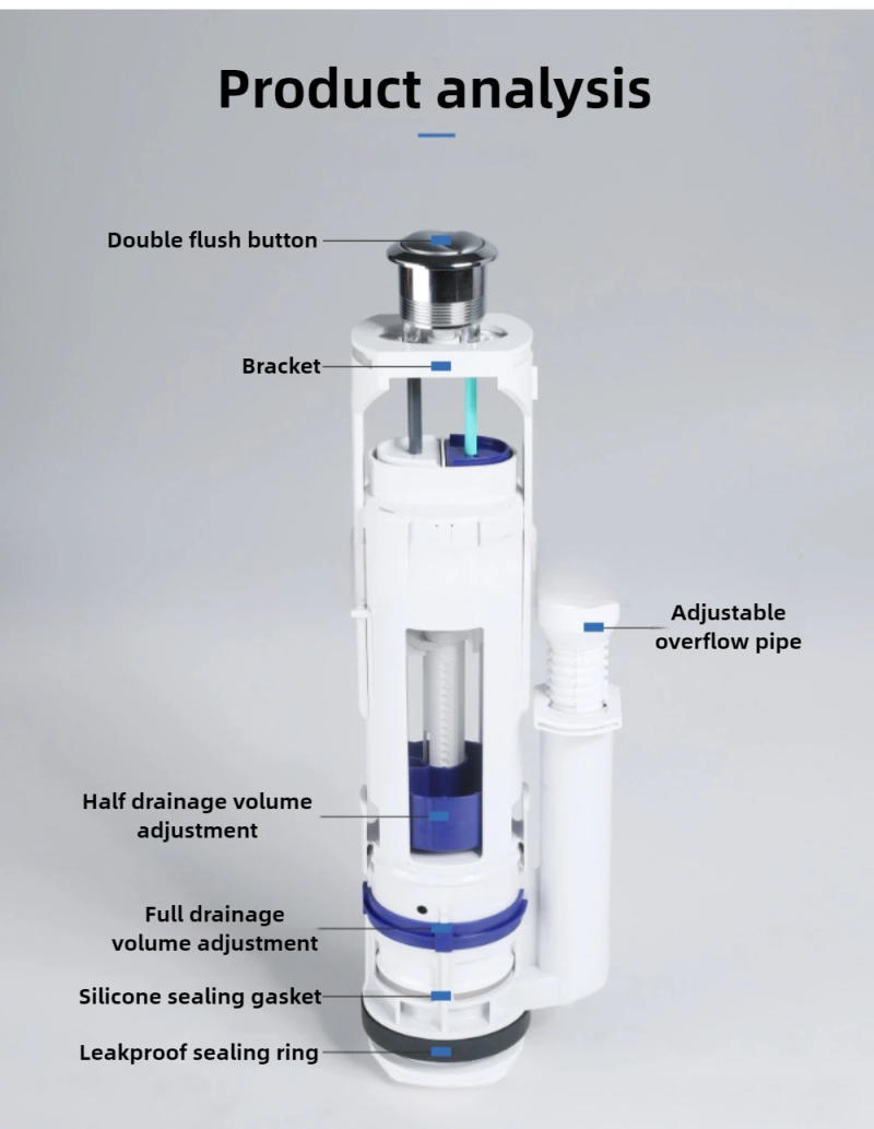 Description Picture 5 of itemSuitable For GEBERIT Split Toilet Water Tank Water-saving Double Flush Typ 250 Drainage Outlet Valve Bathroom Accessories