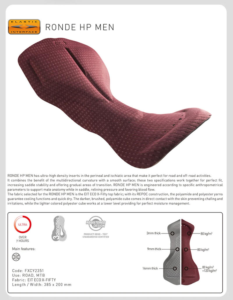 Description Picture 5 of itemCheji Cycling Shorts man