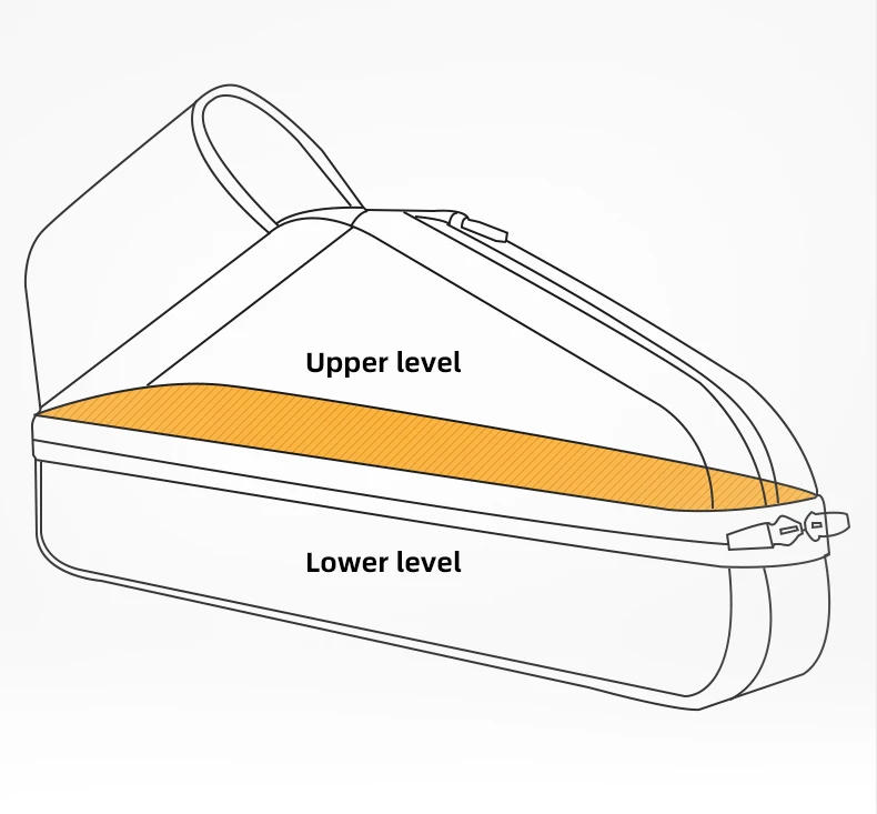 Description Picture 5 of itemROCKBROS Scooter Bike Bag Waterproof Electric Scooter Head Handle Bag Large Capacity MTB Road Bicycle Bag Scooter Accessories