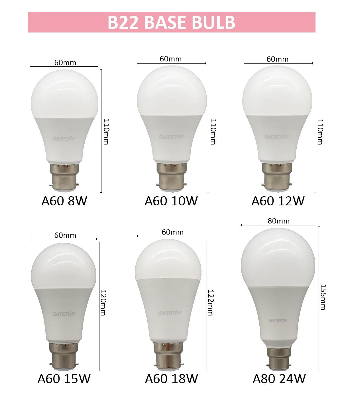 Description Picture 6 of item6pcs LED light Bulb Tricolor Dimming  AC220V 110V 18W 24W Wall Switch CCT 3000K 4000K 6000K Memory Function for Home Bedroom