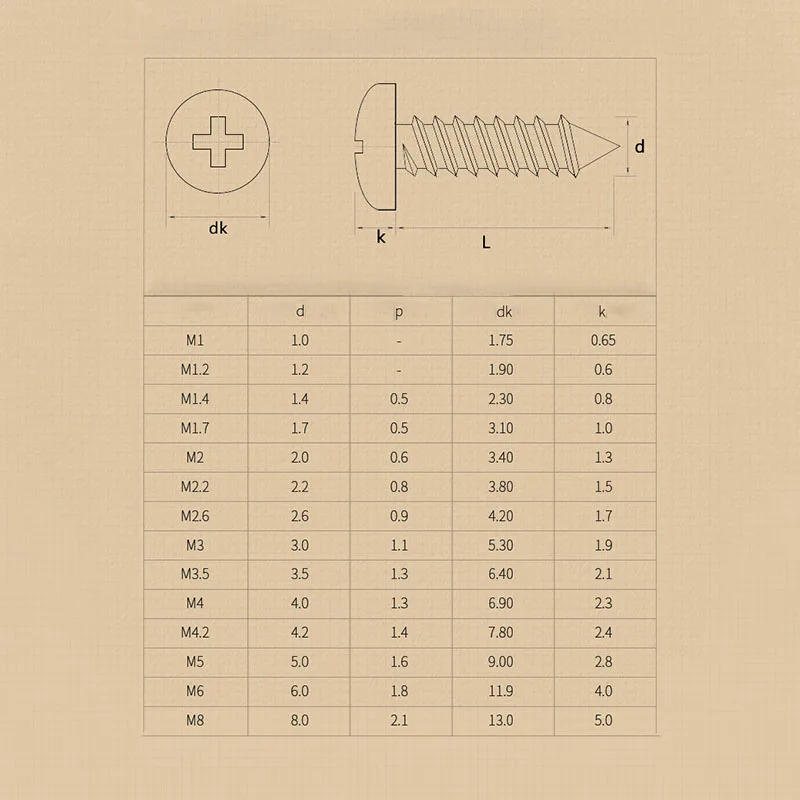 Description Picture 2 of item2~30PCS 304 Stainless Steel Phillips Screw M3.5 M4 M4.2 M5 M6 M8 Cross  Round Head Self Tapping Screws Length:6mm~100mm