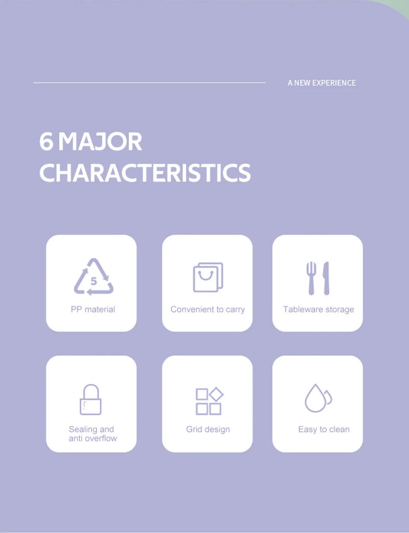 Description Picture 3 of itemCartoon Kids Bento Lunch Box With 4 Compartments Sauce Container Microwave Lunchbox for Children Leakproof Bento Box for School