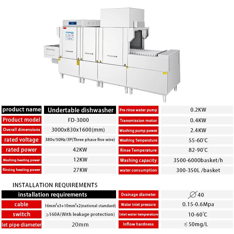 Description Picture 3 of itemFinish Big Dishwasher for Restaurant Tablets Smart Machine Commercial Countertop Small Portable Restaurant Dish Washing Robot