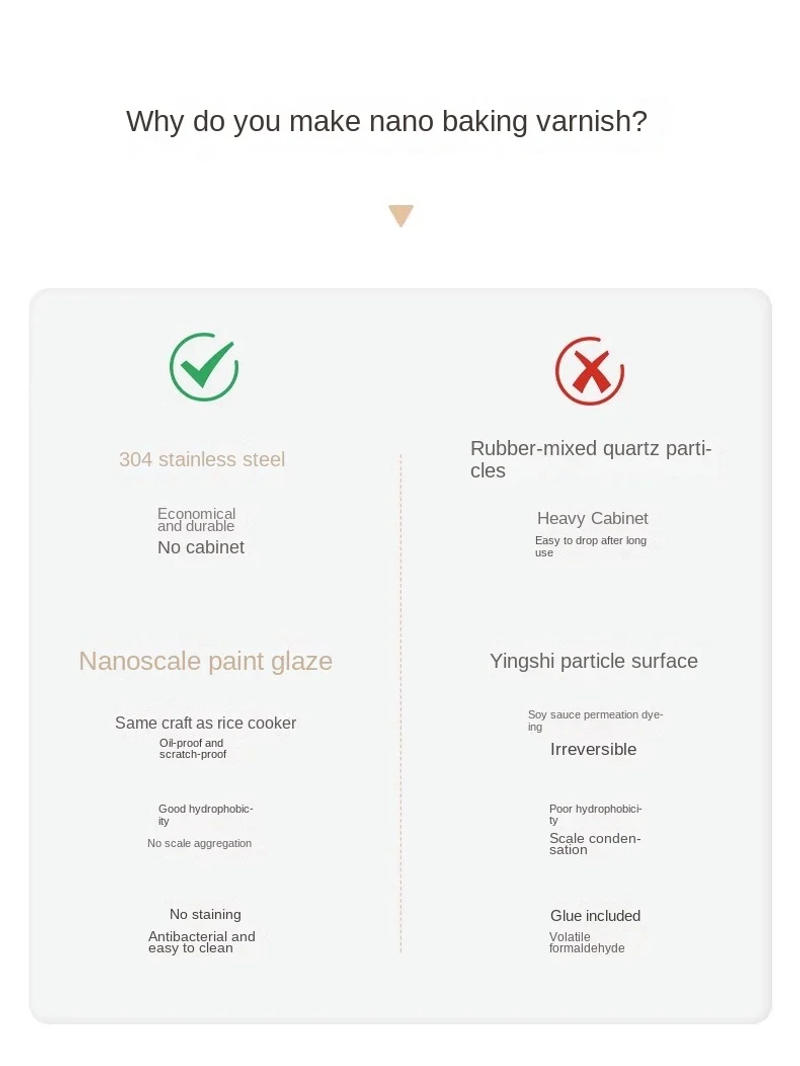 Description Picture 6 of itemWhite Stainless Steel Waterfall Kitchen Sink Multifuctional Faucets Simple Style Large Single Slot Kitchen Novel Accessories