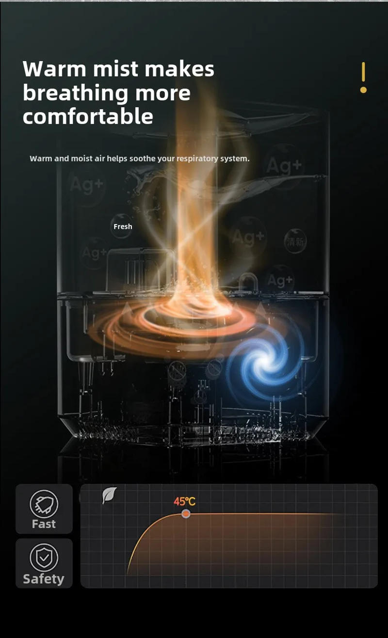 Description Picture 5 of item6L Humidifier Intelligent Constant Humidity, Large Capacity And Quiet Design, Healthy Humidification, Multi-Functional Design