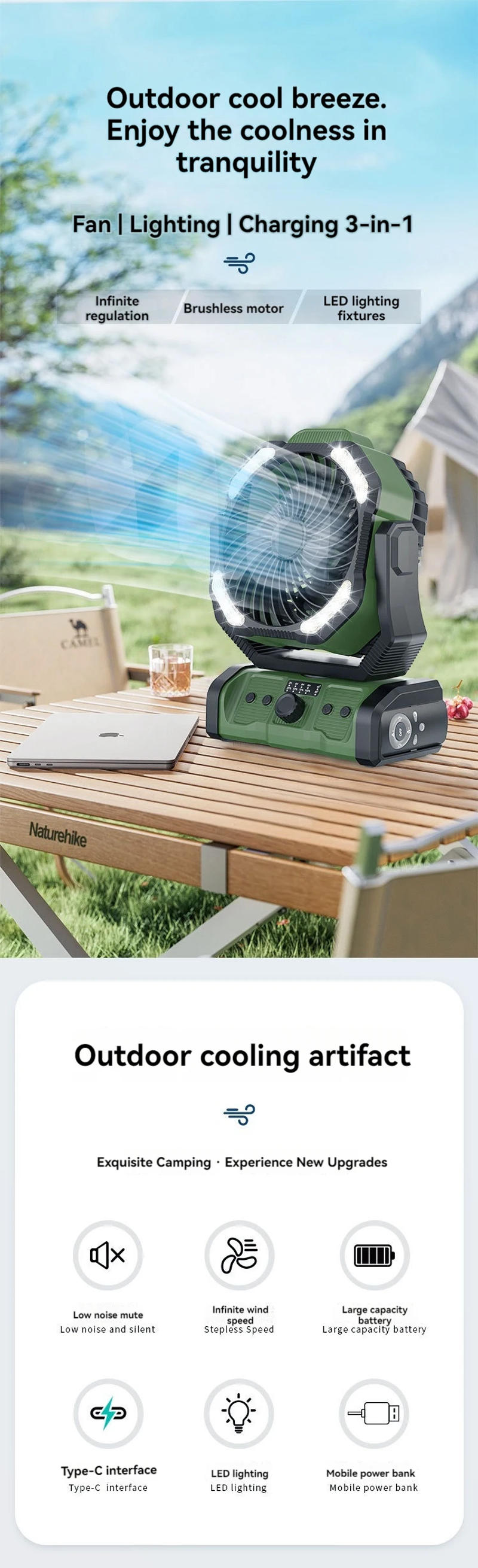 Description Picture 2 of item20000MHA outdoor fan portable large capacity stepless speed regulation camping fan fishing camping tent fan night light power ba