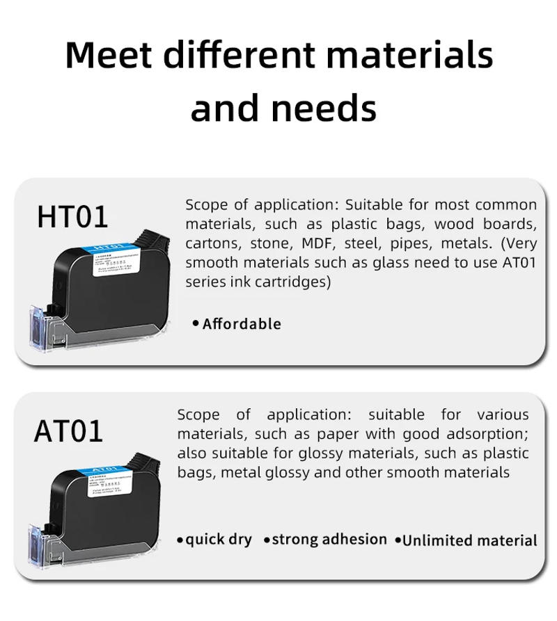 Description Picture 5 of itemHigh Adhesion Solvent Quick-drying Ink Cartridge Suitable For Inkjet Printer 2588/2580/JS12/JS10 Non-encrypted General Model