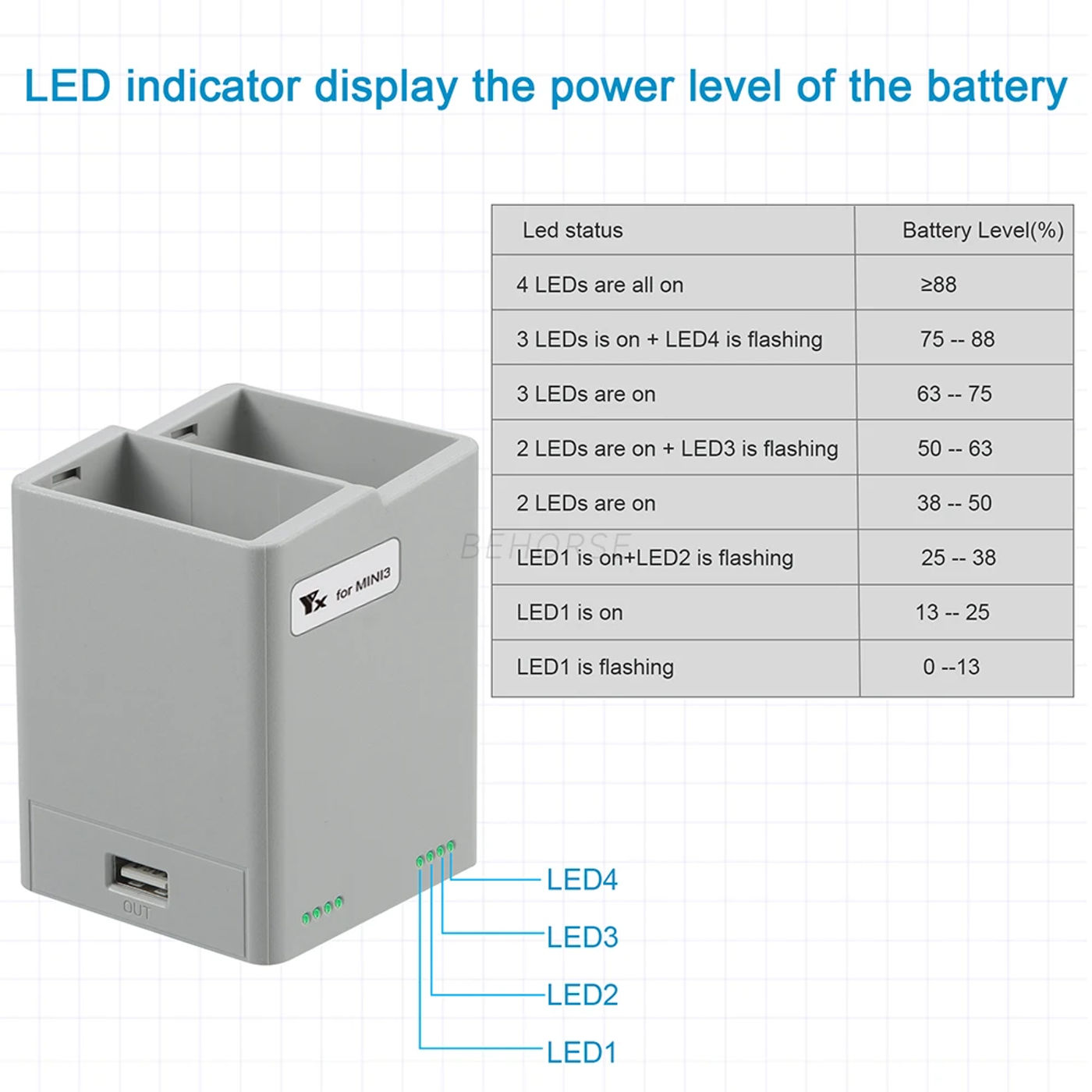 Description Picture 5 of itemIn Stock Two-Way Charging Hub for DJI Mini 4 Pro Battery Charging Butler Drone Accessories Battery Charger for DJI Mini 3 PRO