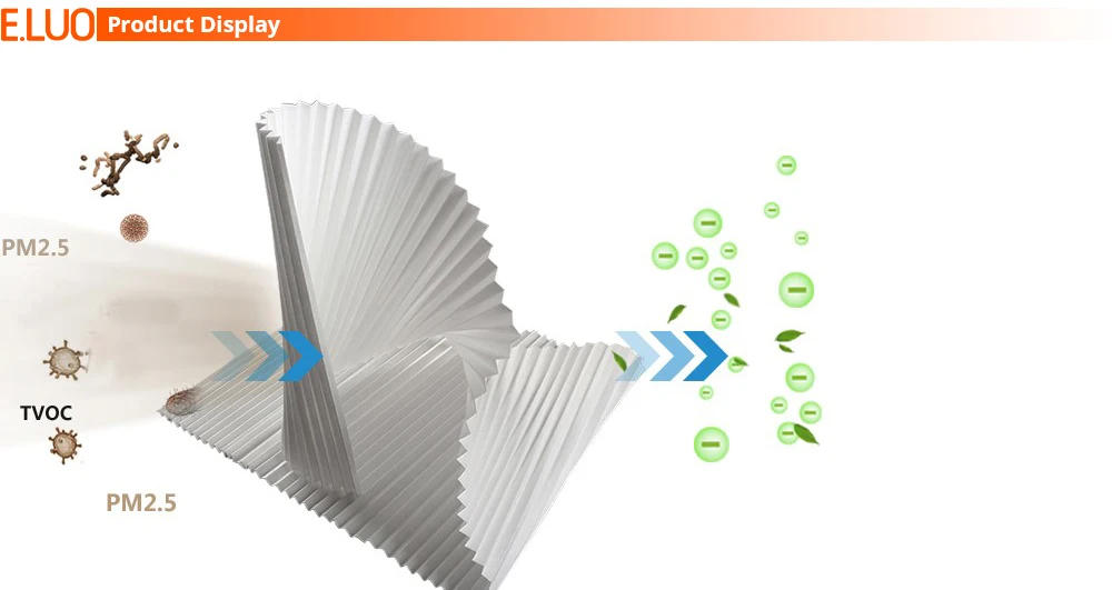 Description Picture 6 of itemDIY with folding filter High quality Filter Paper PM2.5 Filter Air Purifier Clean air air purifier filter
