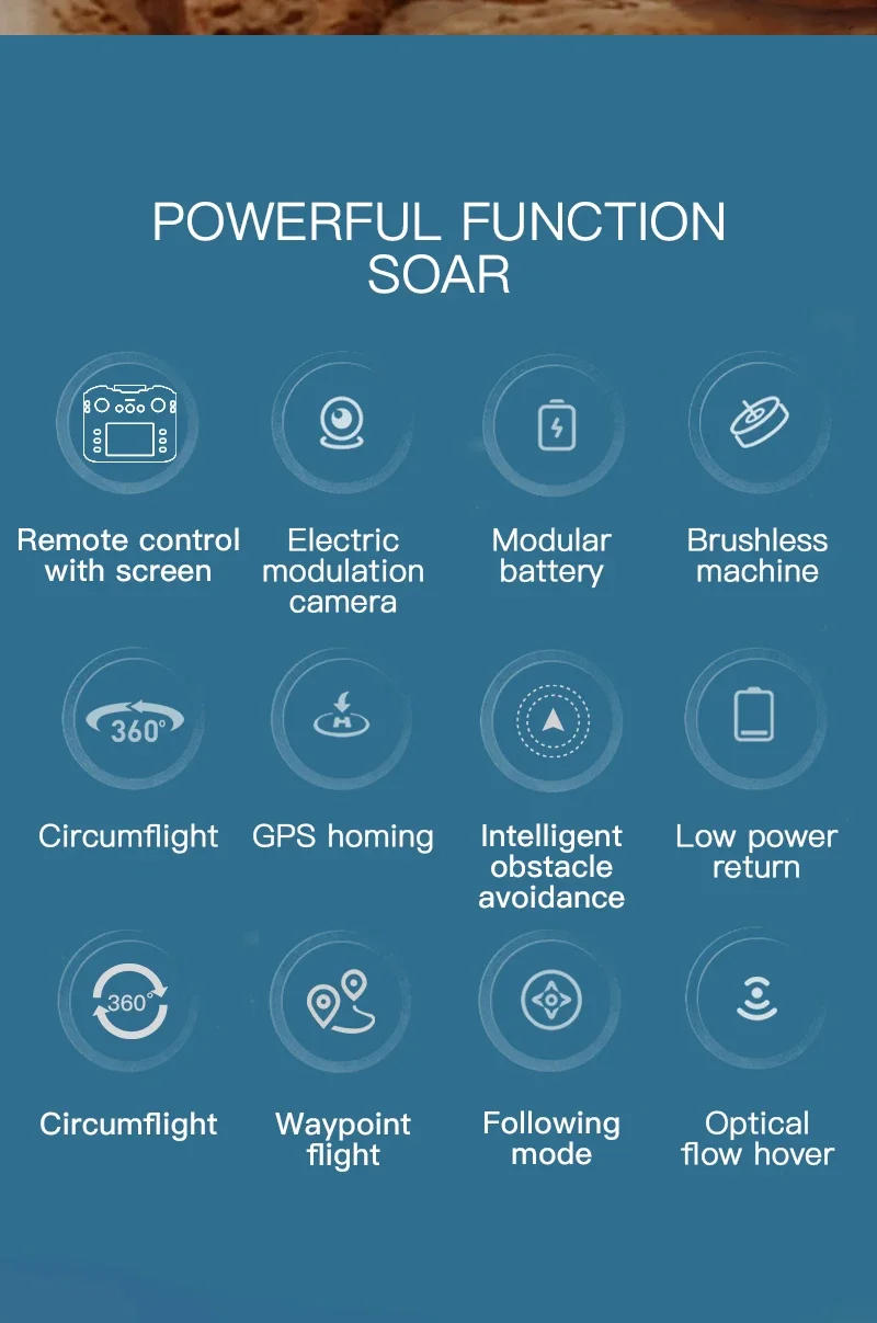 Description Picture 4 of itemSG901 MAX GPS Drone Profesional Screen control 8K HD Dual Camera BrushlessObstacle Avoidance Aerial Photography Quadcopter Toys